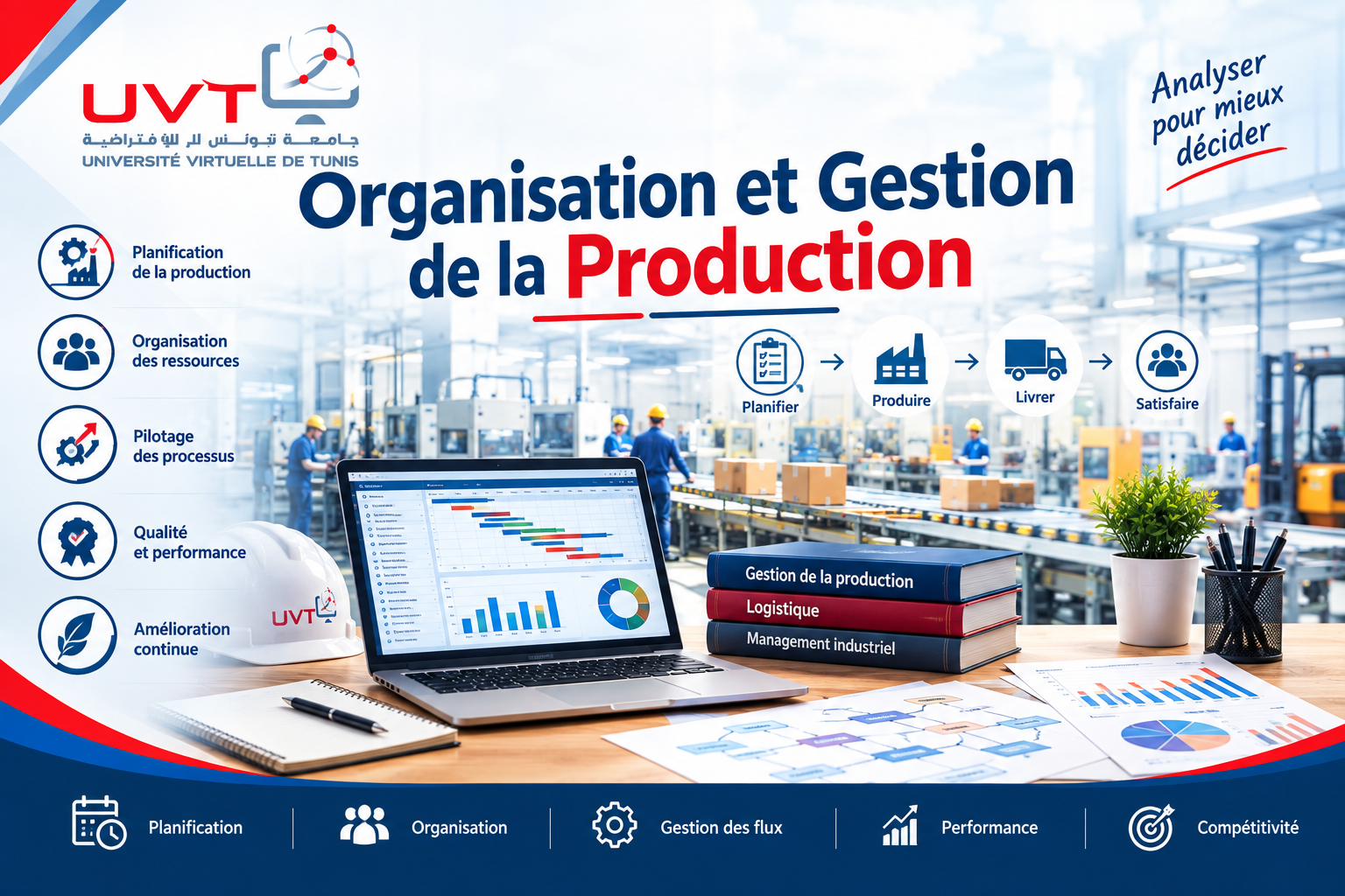 Organisation et Gestion de la Production