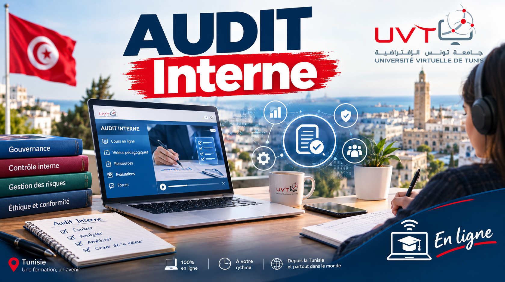 AUDIT Interne