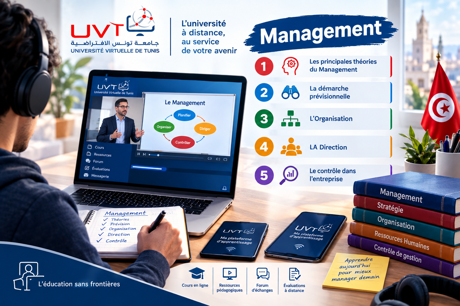 Management